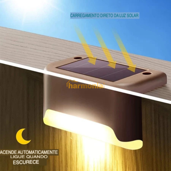 Refletor Solar LED com Sensor de Movimento | Iluminação Eficiente – Harmonia do Lar - Harmonia do lar